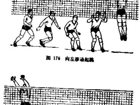 掌握排球基本移动步伐，提升比赛技巧（关键步伐解析与实战应用）
