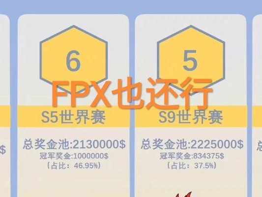历史世界杯六届冠亚军比分揭秘（探索六届世界杯的决赛对决和比分大盘点）
