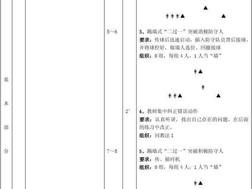 足球过人技巧大全（提升你的足球技术，成为一名出色的球员）