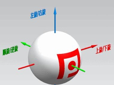 乒乓球反手发下旋球的技巧（轻松掌握反手发下旋球的技巧）