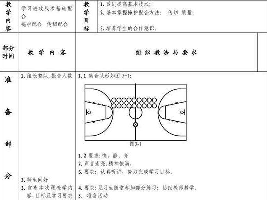 提升篮球防守水平，选择合适的战术至关重要（以萌卡篮球防守战术为例，探讨如何选择适合自己的战术方案）
