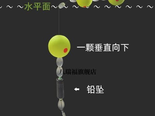 如何选择适合路亚钓鱼的线材？（线材克数选择的关键因素及注意事项）