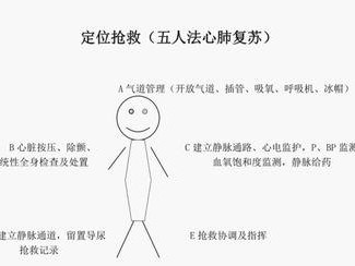 提高五人制足球赛门将扑救技巧的关键（掌握技巧，成为不可逾越的守门之王）