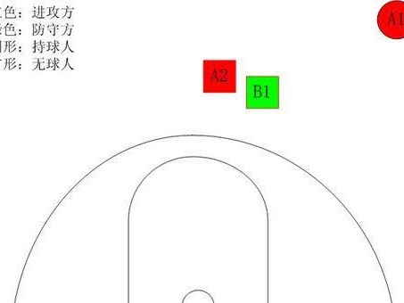 篮球比赛中的防守规则（以防守为主线，打造无懈可击的篮球防线）