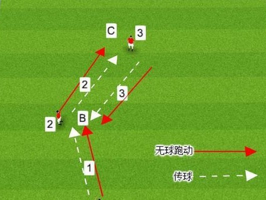 技巧与窍门（掌握这些技巧，成为远射大师）