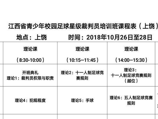 足球教练找工作技巧大揭秘（成功踏上足球教练职业之路的关键秘诀）