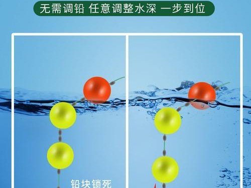 路亚竿钓鱼不用鱼漂的好处（提升钓鱼效果的关键技巧）