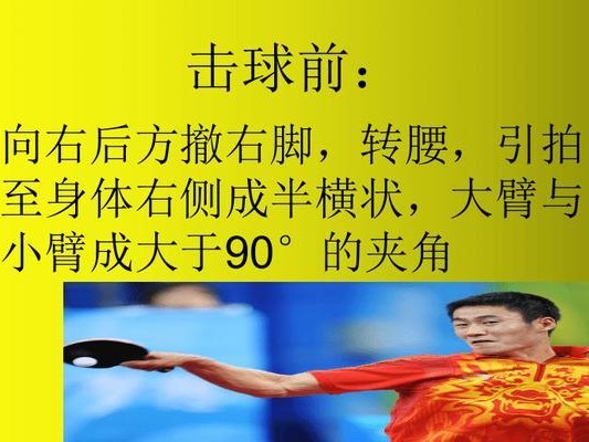 乒乓球前后攻球练习的技巧与方法（掌握前后攻球，让你在乒乓球场上游刃有余）