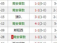 女子足球进攻技巧比分表（了解进攻技巧比分表，让女子足球攻击力翻倍！）