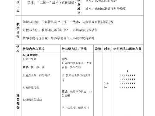 足球急停变向过人技巧（揭秘足坛巨星的绝技，提高你的比赛实力）