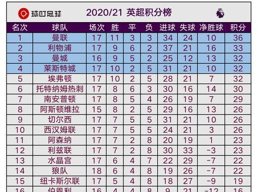 男篮世界杯历史得分王（揭秘男篮世界杯历史上的得分之王，谁将成为下一个？）