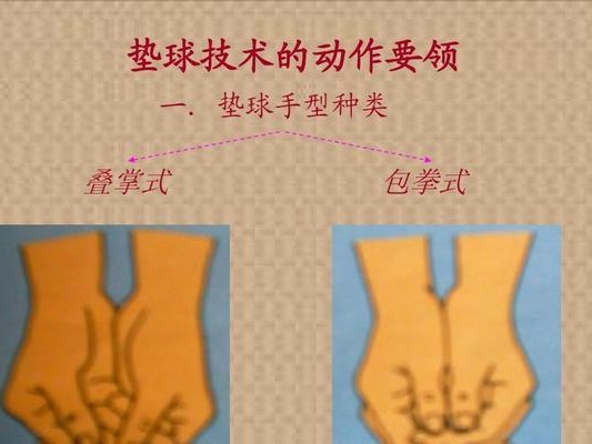 掌握排球发球的三种姿势要领（提高排球发球技巧，实用姿势大揭秘！）