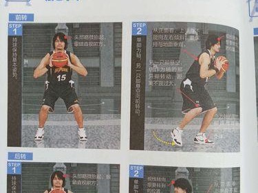 篮球基本技术之一对二防守（掌握技巧，优化防守效果）