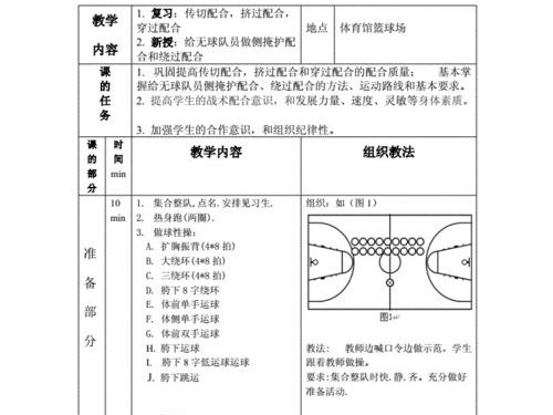 如何有效防守篮球突破（避免阻挡的关键技巧）