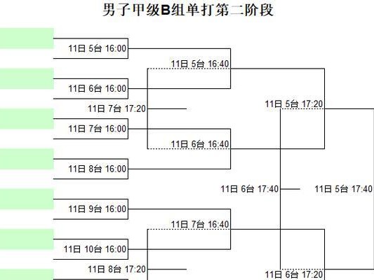 新老乒乓球双打规则大比拼（挑战传统，探索创新，谁才是双打之王？）