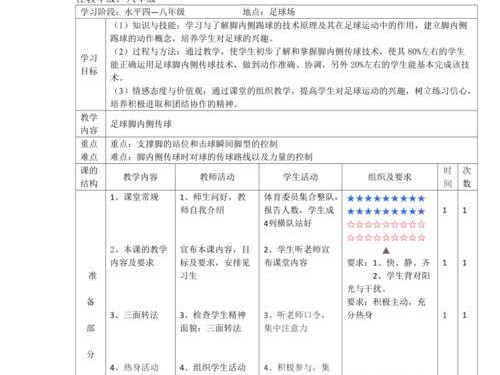 足球技巧教案（提高你的盘带技术，学习如何以足球打圈抢球）