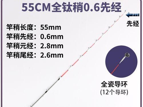 鱼杆还是路亚？探讨钓鱼利器的选择（全面比较鱼杆和路亚，帮助你做出明智的选择）