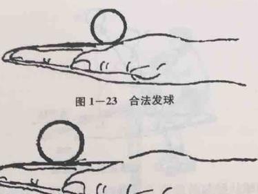 乒乓球发球的侧旋技巧（掌握乒乓球侧旋发球的关键步骤与技巧）