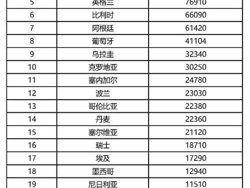 世界杯历史冠军争夺者（揭秘世界杯历史上最成功的球队及其夺冠之路）