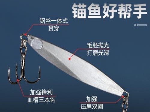 路亚钓鱼钩的正确使用方法（掌握路亚钓鱼钩的技巧，提升钓鱼效果）