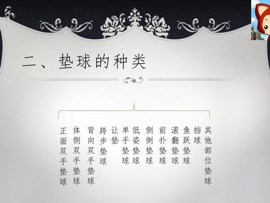 掌握垫球技术要领，提升排球项目实战能力（垫球技术要领分析与训练方法，助你成为技术高手）