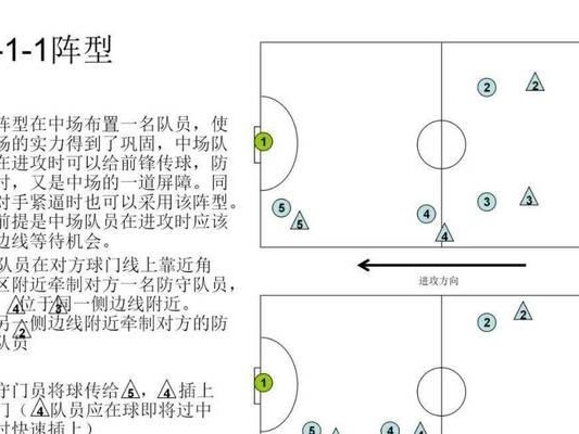 提升足球技巧的单脚训练法（掌握单脚足球技巧，成为球场上的明星）