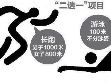 女生游泳考试技巧（掌握游泳技巧，轻松应对中考考试）