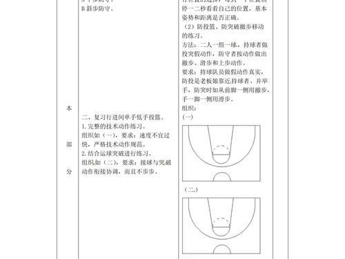 篮球防守技巧教学（以各种篮球动作为基础的防守策略）