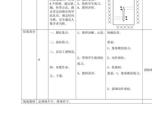 掌握排球正面双手垫球的技巧与要领（打造稳定、精准的正面双手垫球——排球技术突破关键）
