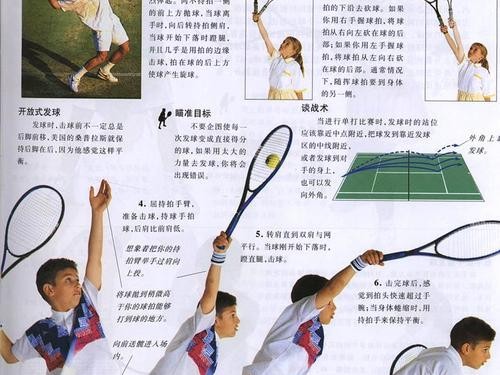 乒乓球发球技术教学（以正确的动作和策略，打出无懈可击的发球）