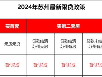 东方绿舟（探索东方绿舟作为路亚钓鱼的优势与魅力）