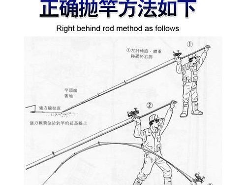 路亚钓鱼技巧之如何解决投掷距离不远的问题（突破钓鱼技术瓶颈，提升路亚钓鱼投掷距离的五大方法）