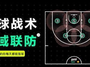 篮球区域联防防守站位的重要性（打造固若金汤的篮筐防线，关键在于联防防守）