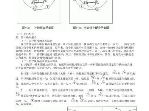 篮球战术（掌握关键技巧，提高防守效率）