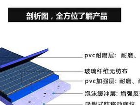 乒乓球底板发泡技术的革新与发展（探索乒乓球底板发泡技术的优势与未来）