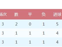 德国与日本的世界杯较量（追溯历史，揭秘两队较量的全貌）