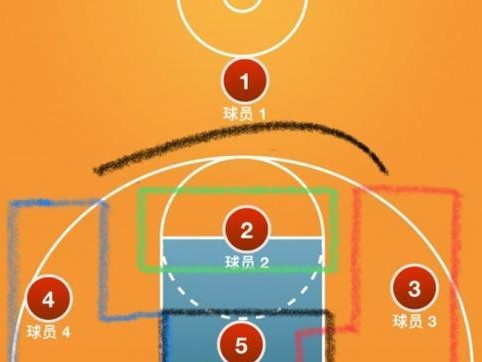 完美防守之道（提高篮球防守效果的关键诀窍）