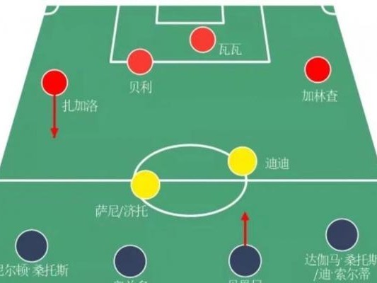 探索二打四足球战术技巧（突破传统，创造奇迹）