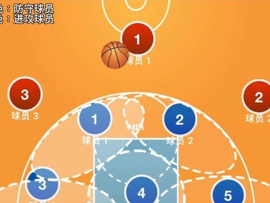 篮球联防技巧大揭秘（如何有效地防守对方球员，让对手无所适从）