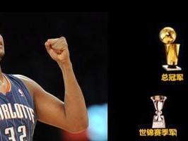 NBA球员排行榜2021年度最新排名前十（揭示NBA球员排行榜2021年度最新前十，詹姆斯卫冕成功）