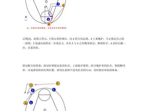 篮球中防守基础配合的重要性（打造坚固防线，协同作战无往不胜）