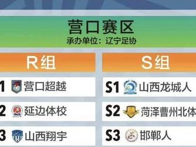 如何利用抽签技巧提升业余足球比赛胜率（掌握抽签技巧，成为业余足球比赛的幸运儿）