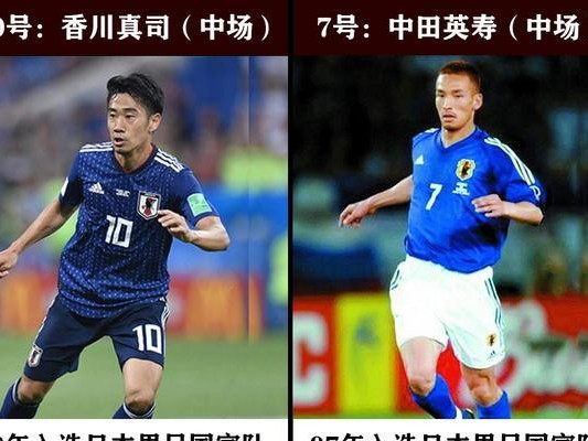 历史人物足球世界杯之旅（揭秘足球世界杯上历史人物的传奇之旅）