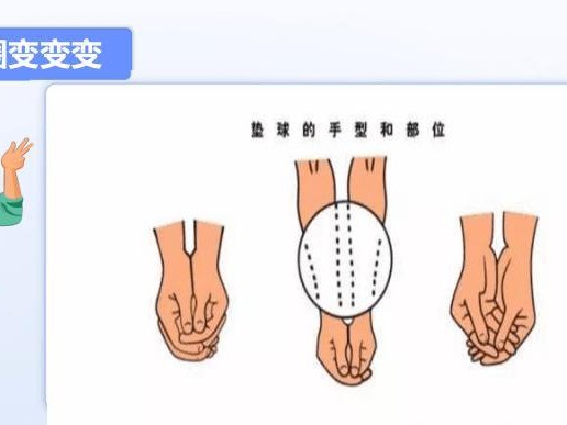 掌握排球自垫球技术轻松应对比赛（提高自垫球的准确性和稳定性，培养全面的技术能力）