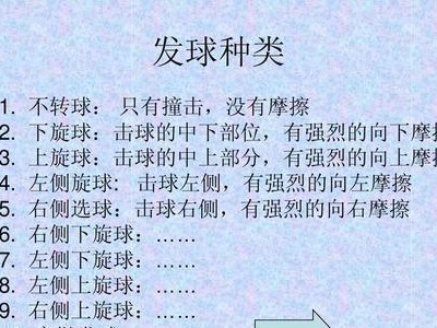 乒乓球防守和反击技巧教案（提升乒乓球技巧，掌握防守和反击的要诀）