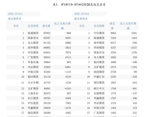 世界杯历史上的4分之一比分（深入探究世界杯比赛中的4分之一比分走势，探讨其背后的足球哲学）