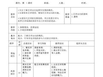 校园足球技巧赛调查报告（探索学生对校园足球技巧赛的看法和期望）
