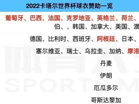 美国世界杯历史胜率榜排名与突破（揭秘美国足球在世界杯上的辉煌与挑战）