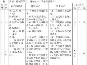 提高足球技巧的口诀与秘诀（用这些，成为足球场上的明星！）