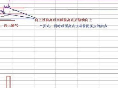 乒乓球教学（提高乒乓球技术水平，成为扣杀反抽高手）